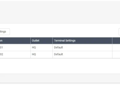 Effortlessly Sell and Manage