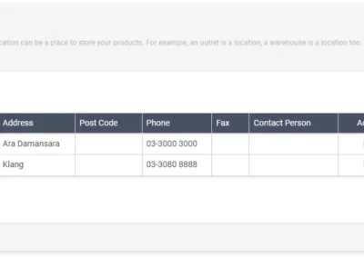 Multiple Outlets Management
