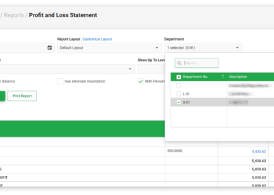 Track Business Performances